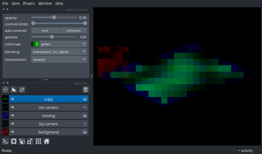 affine transforms