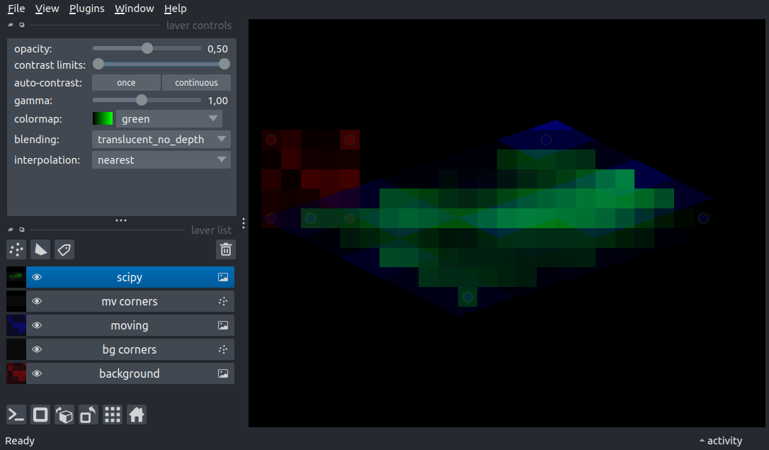 affine transforms