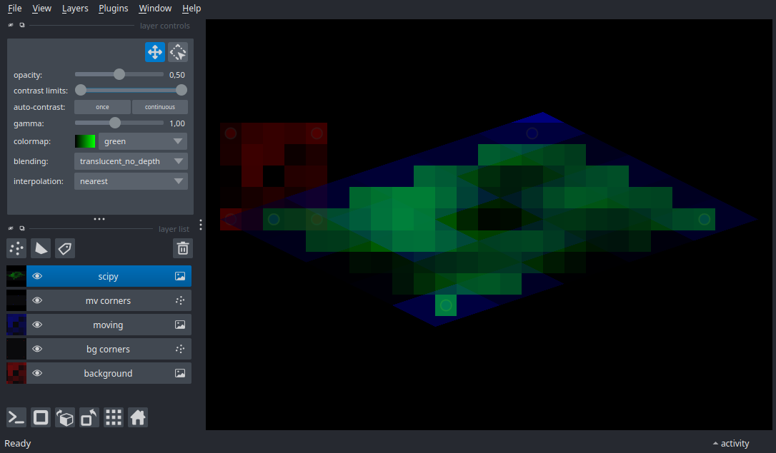 affine transforms