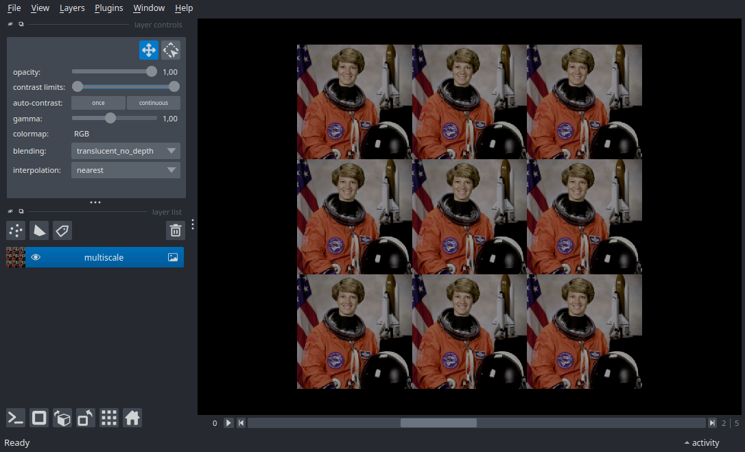 nD multiscale image non uniform