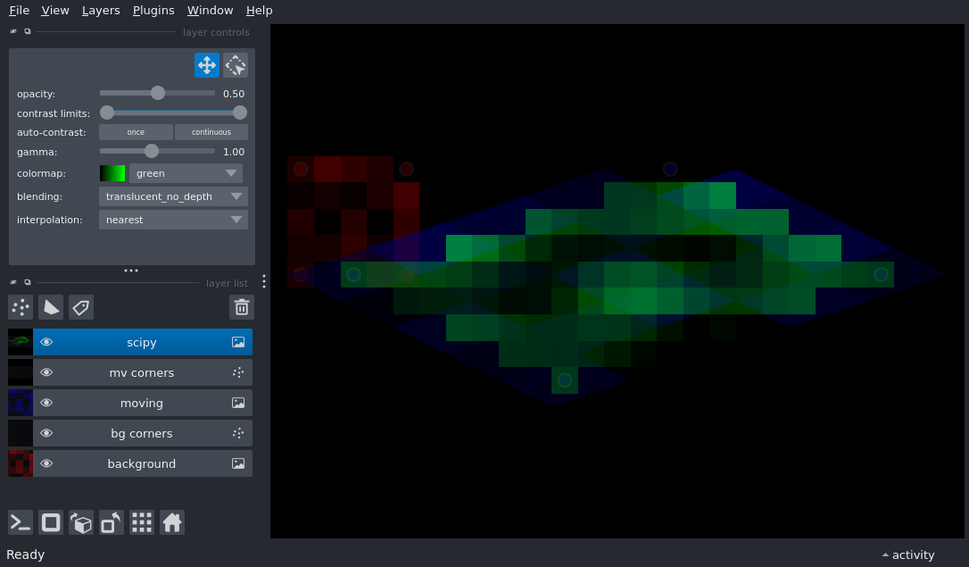 affine transforms