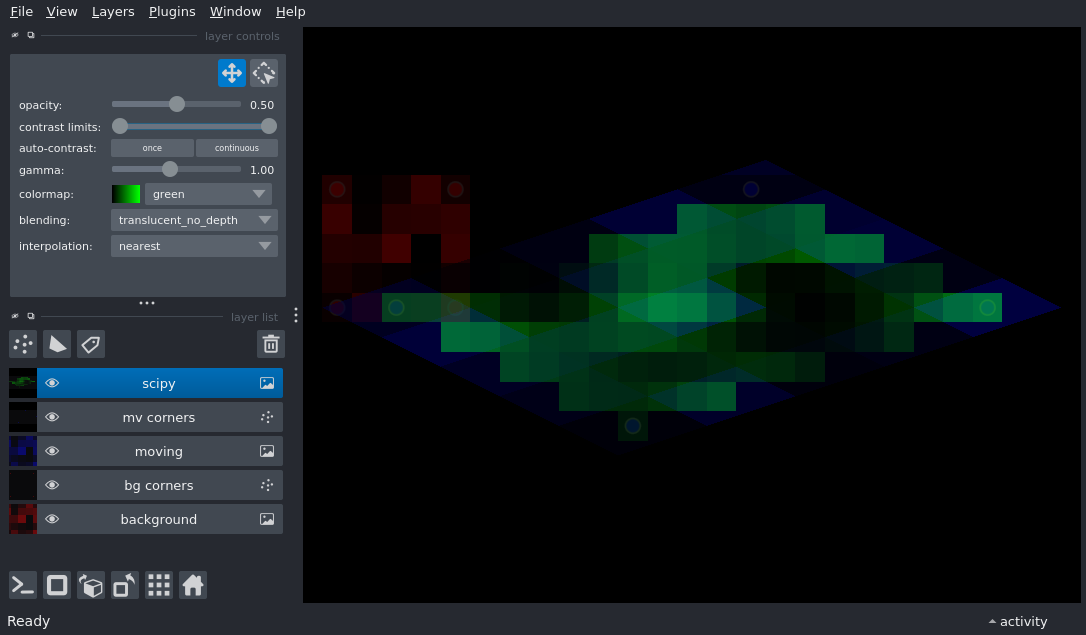 affine transforms