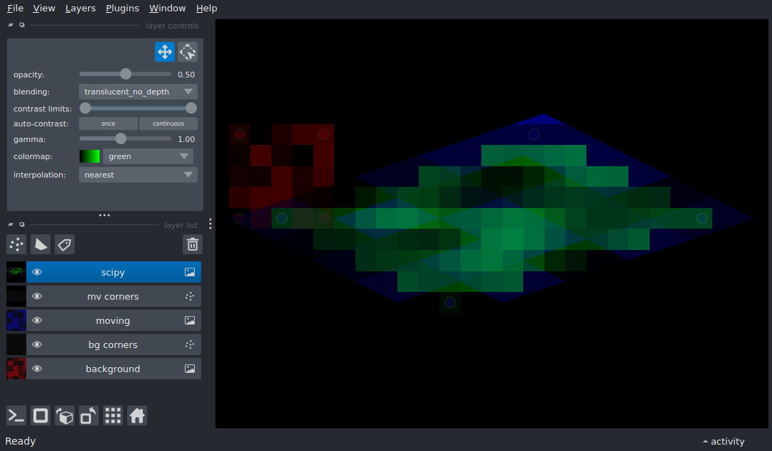 affine transforms