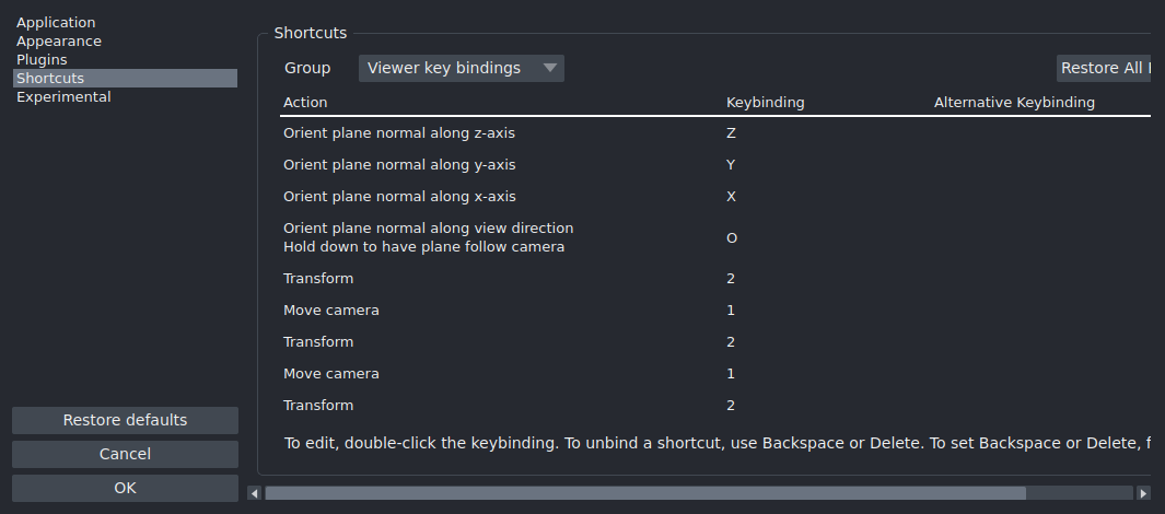 shortcuts