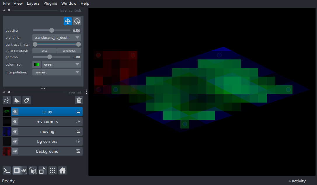 affine transforms