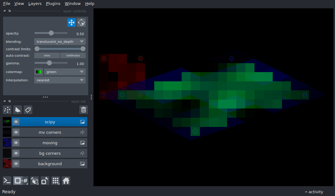 affine transforms