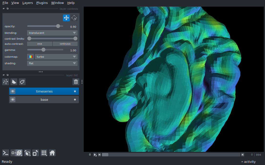 surface timeseries