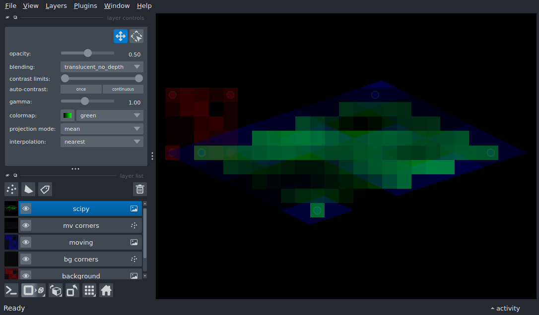 affine transforms