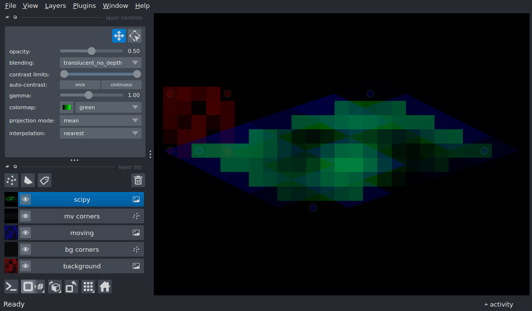affine transforms