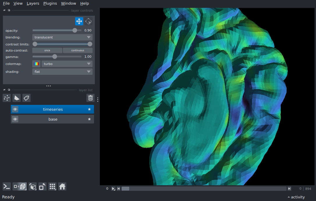surface timeseries