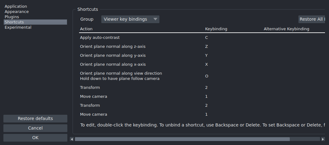 shortcuts