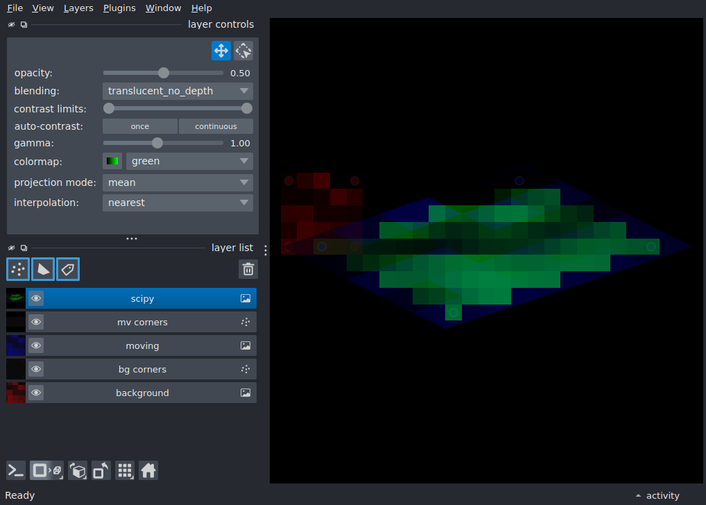 affine transforms