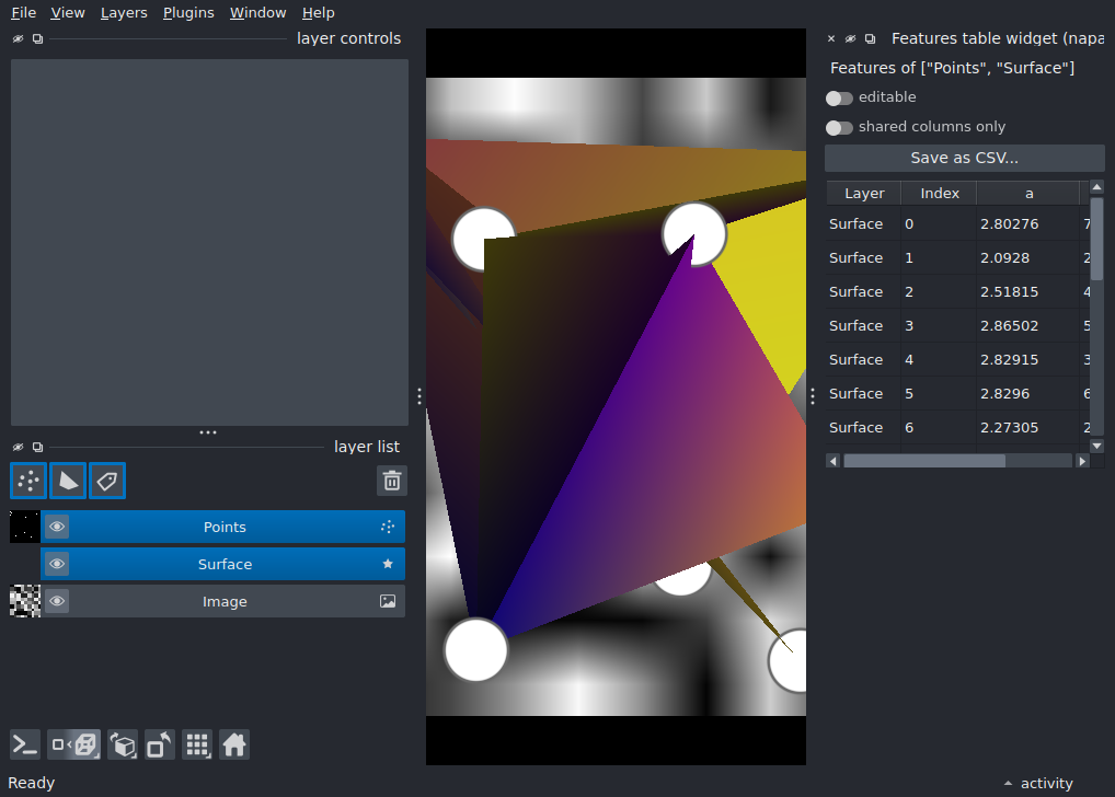 features table widget