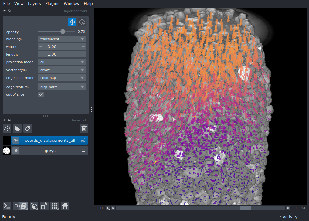 3D vectors through time