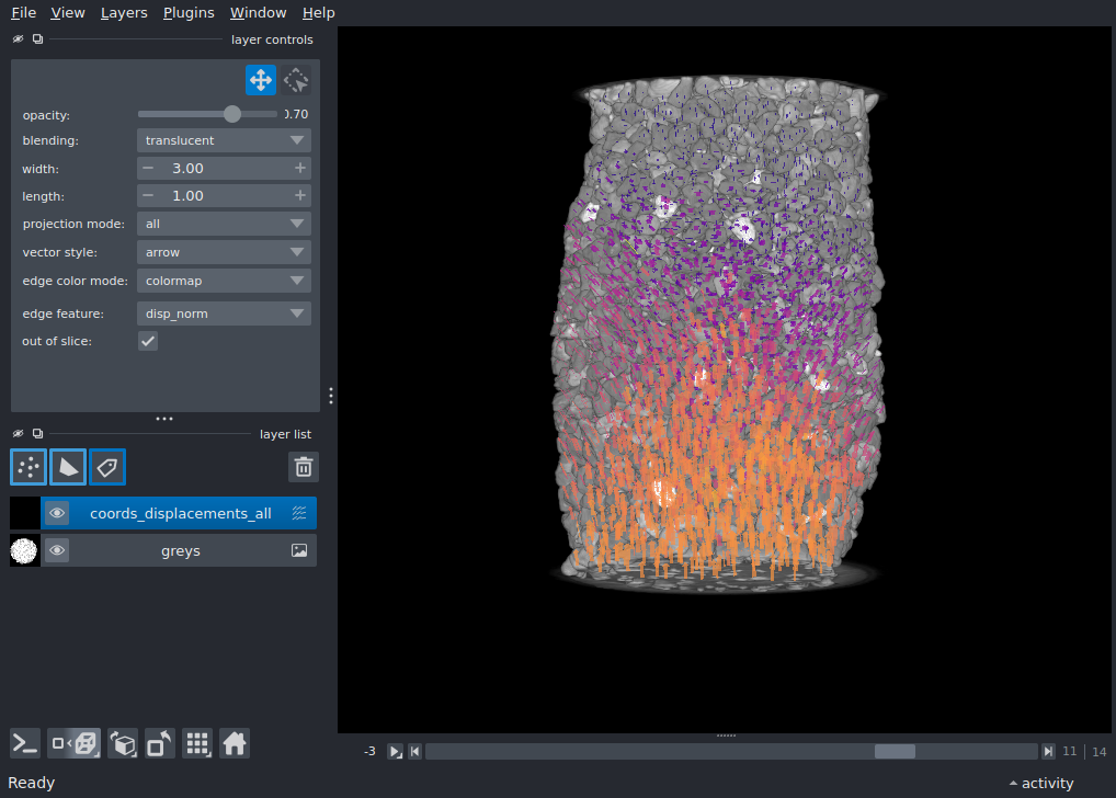 3D vectors through time